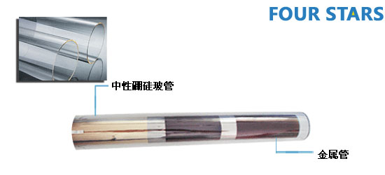 �����z��