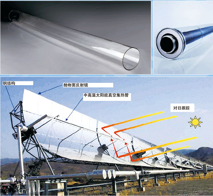 �����z��